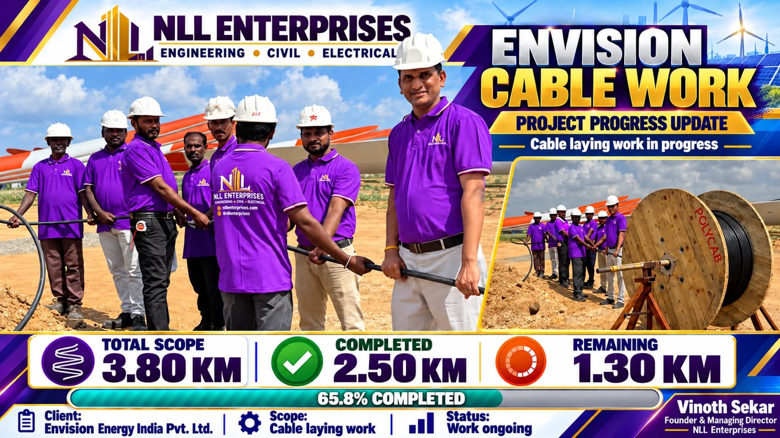 Envision Cable Work project progress update infographic — 65.8% completed, 2.50 km of 3.80 km laid