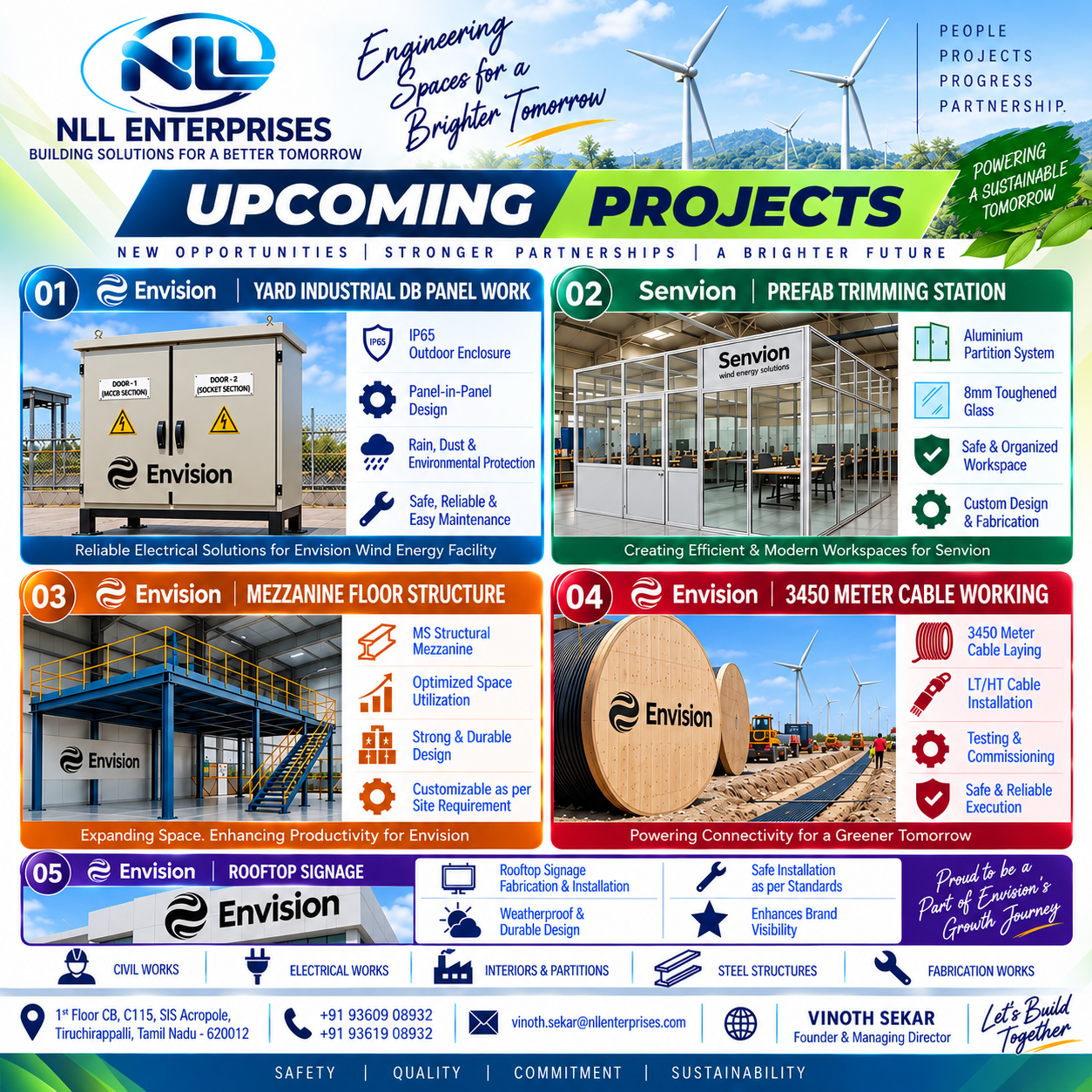 NLL Enterprises upcoming projects infographic